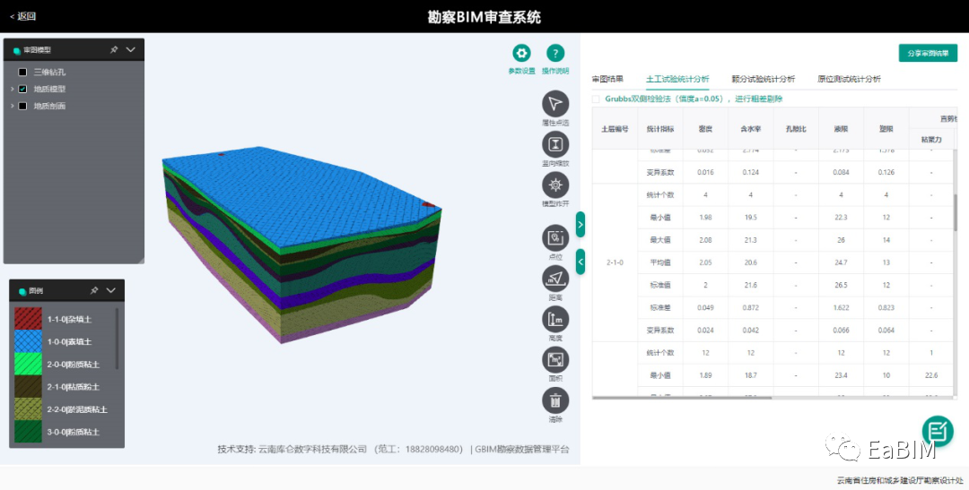 云南省住房和城乡建设厅：关于开展勘察BIM智能辅助审图工作通知及送审要求 - 广州坤杰工程咨询有限公司